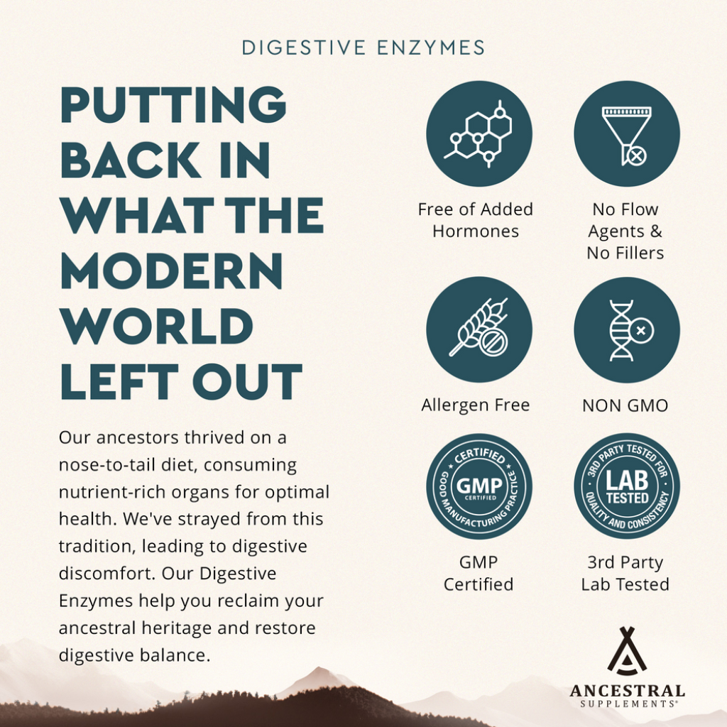 Ancestral Digestive Enzymes