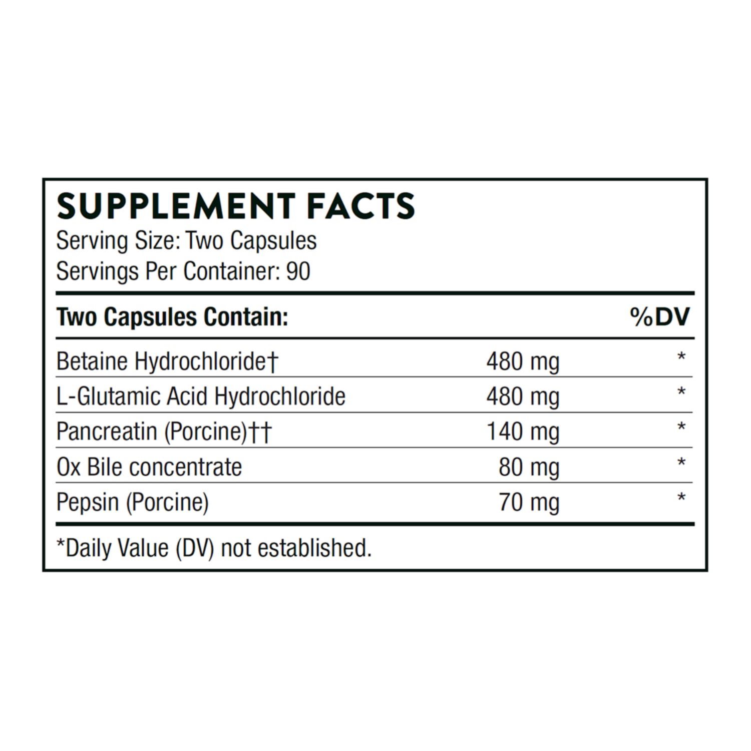 Advanced Digestive Enzymes (formerly Bio-Gest)