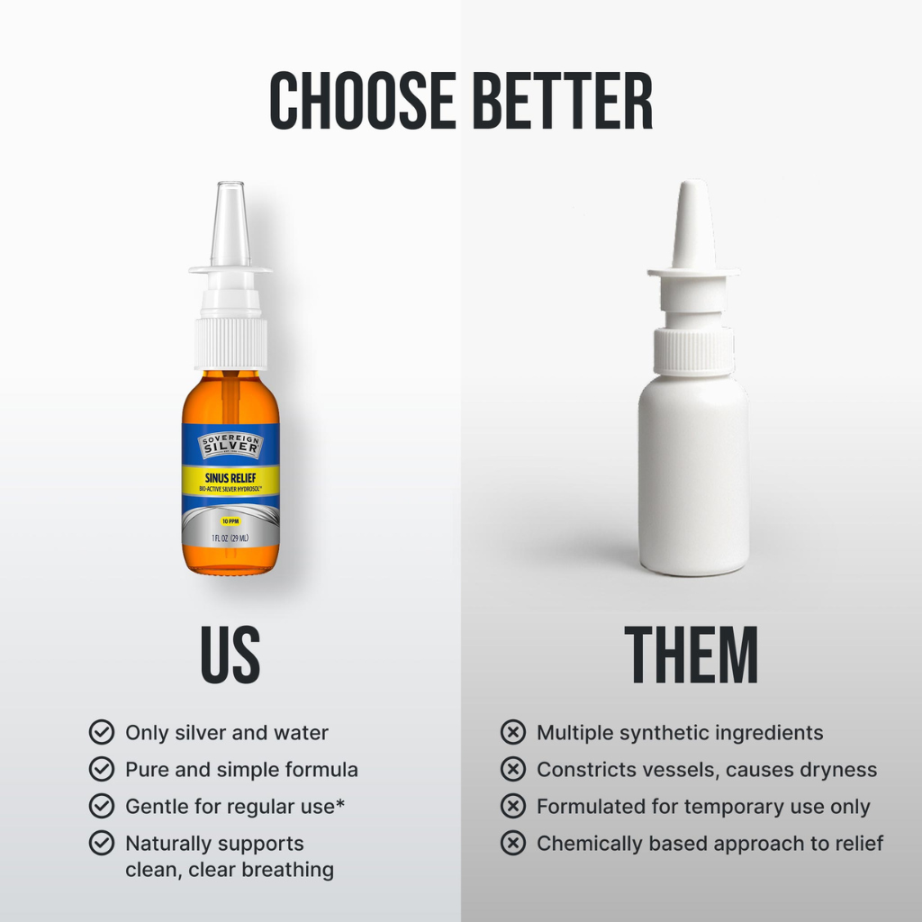 Bio-Active Silver Hydrosol