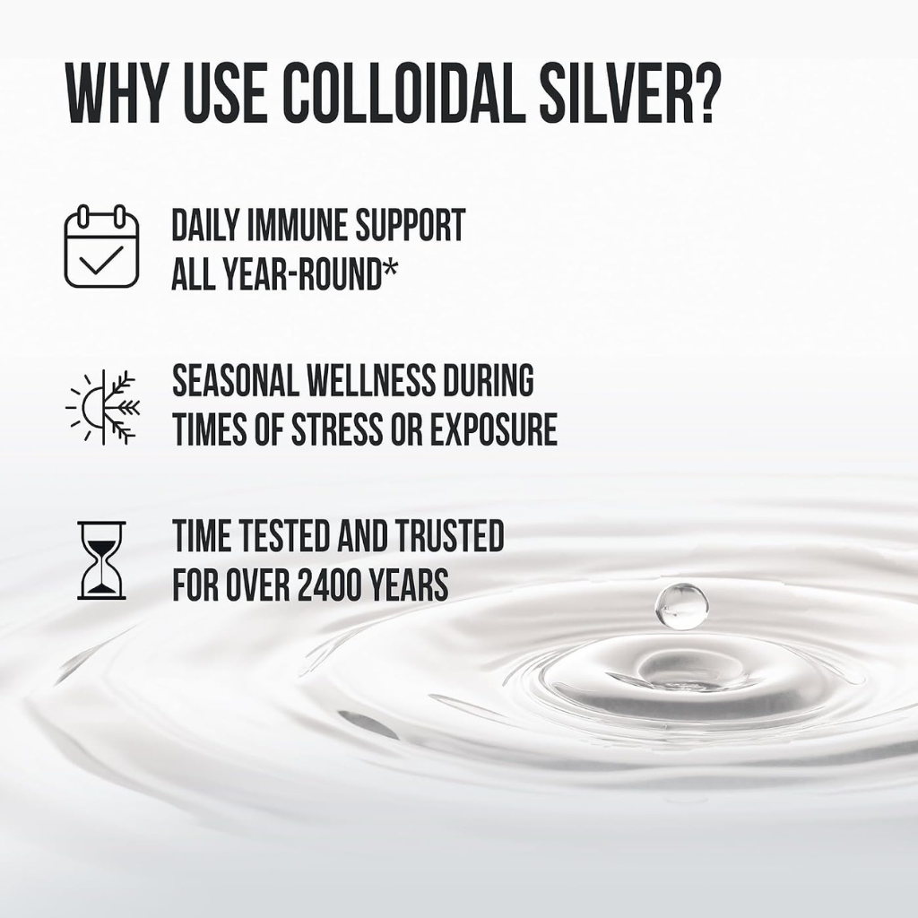 Bio-Active Silver Hydrosol