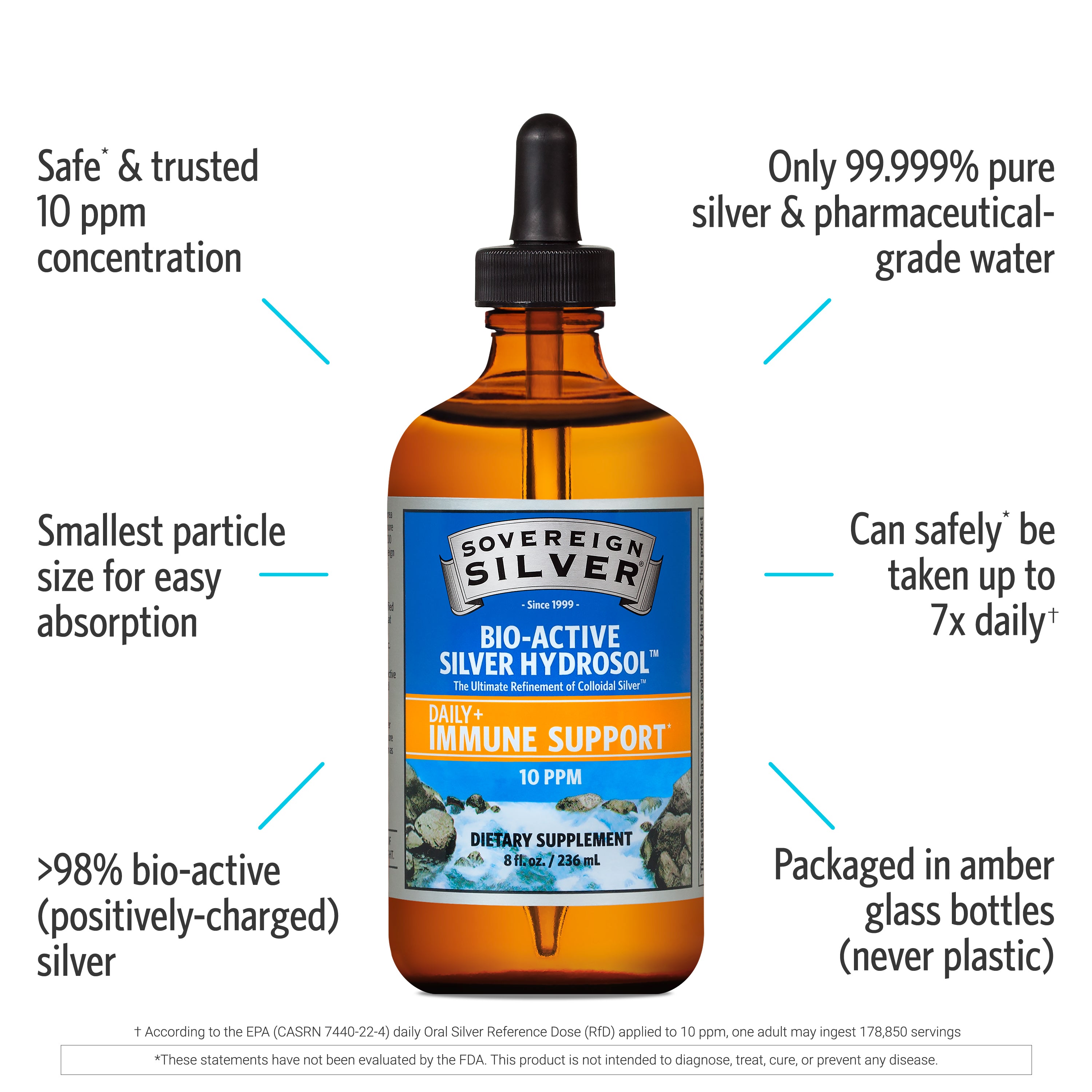 Bio-Active Silver Hydrosol